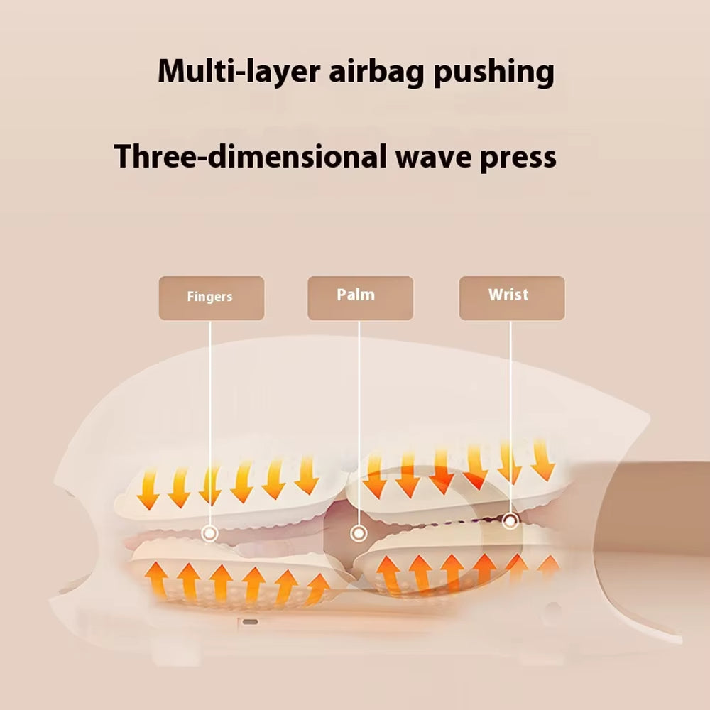 Electric Arthritis Palm Massager