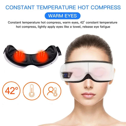 Pressotherapy Eyes Massager