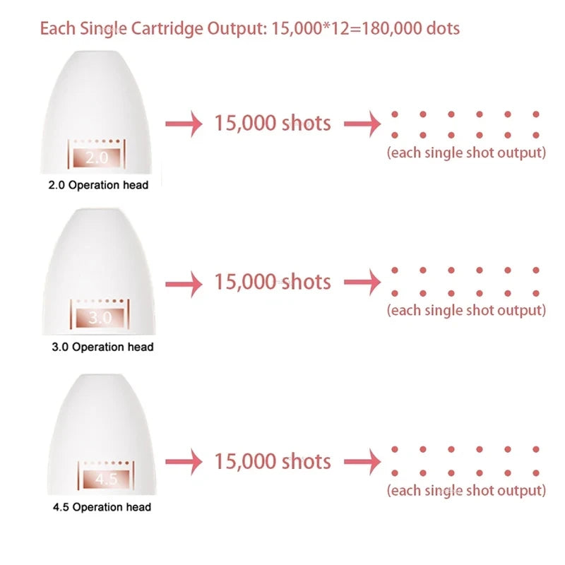 Mini Ultrasonic Face Lifting Machine